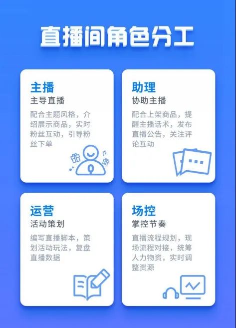直播间角色分工1.jpg
