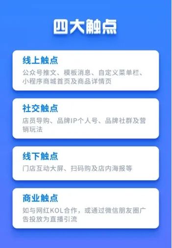 直播选品四大触点.jpg